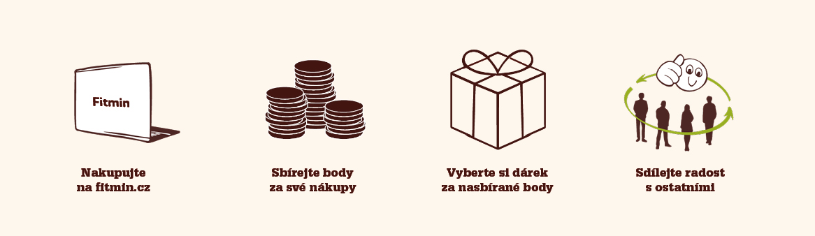 vernostni program banner_1166x338_CZ